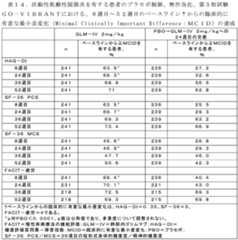 Figure 2022536279000023