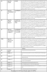 Figure imgf000188_0001