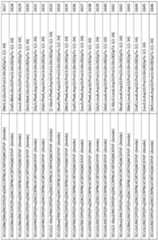 Figure imgf000212_0001