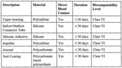 Figure imgf000068_0001