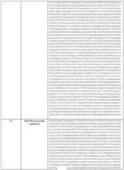 Figure imgf000179_0001