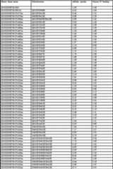 Figure JPOXMLDOC01-appb-I000029
