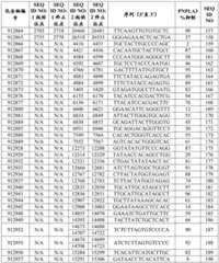 Figure BDA0002976854330001051