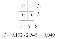 Figure US06317700-20011113-M00011