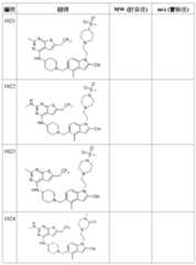 Figure 106108622-A0304-12-0197-505