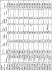 Figure imgf000190_0001