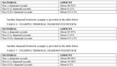 Figure imgf000025_0002