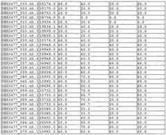 Figure imgf000291_0001