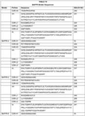 Figure imgf000184_0001