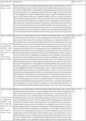 Figure imgf000137_0001