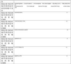 Figure BDA0003146893130001271