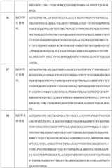 Figure BDA0004113835070001501