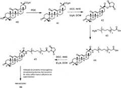 Figure imgf000043_0001
