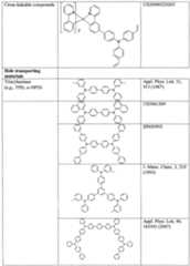 Figure imgf000035_0001
