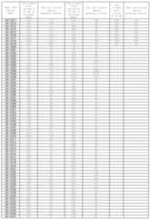 Figure imgf000103_0001