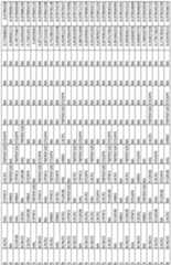 Figure imgf000173_0001