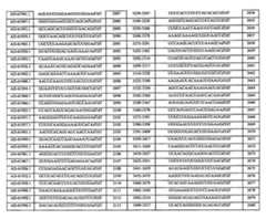 Figure 112108125-A0101-12-0307-155