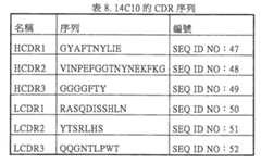 Figure 108143719-A0101-12-0037-27
