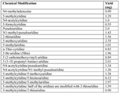 Figure imgf001052_0001