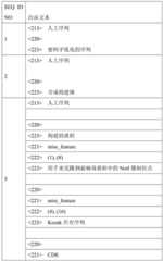 Figure BDA0001764338830000591