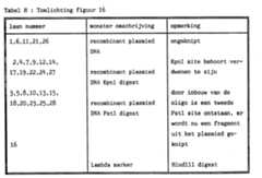 Figure NL9201716AD00511