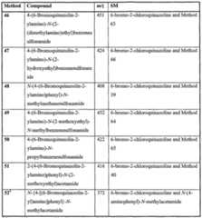 Figure imgf000055_0001