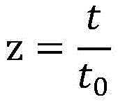 Figure BDA0002850671380000093