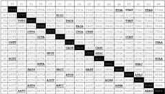 Figure US08158359-20120417-C00001