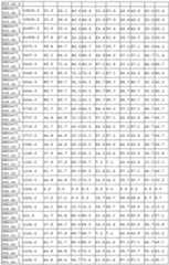 Figure imgf000302_0001