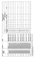 Figure imgf000098_0001