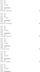 Figure IDA0001908093610000931