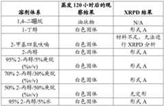 Figure BDA0003059584310000981