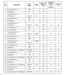 Figure imgf000099_0001