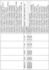 Figure imgf001197_0001