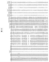 Figure 2022033877000104