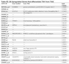 Figure imgf000097_0001