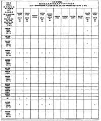 Figure GPA00001066658800801