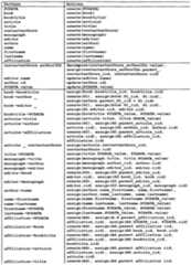 Figure imgf000056_0001