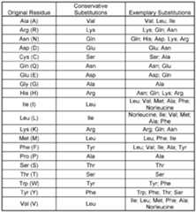 Figure imgf000043_0001