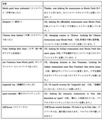 Figure 2022163036000021