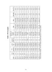 Figure imgf000075_0001