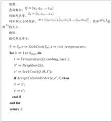 Figure GDA0002624790860000161