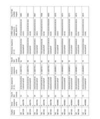 Figure imgf000177_0001