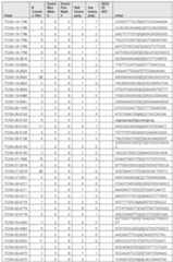 Figure imgf000879_0001