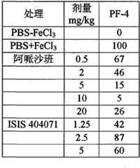 Figure BPA00001388922800772