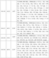 Figure BDA0001412716210002981