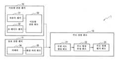 Figure P1020187029663