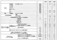 Figure 0007670408000006