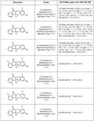 Figure imgf000133_0001