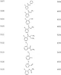 Figure imgf000161_0001